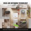 VEVOR Scent Air Machine, 480ml Bluetooth Smart Essential Oil Diffuser, 2500sq.ft Waterless Scent Diffuser with Cold Air Technology